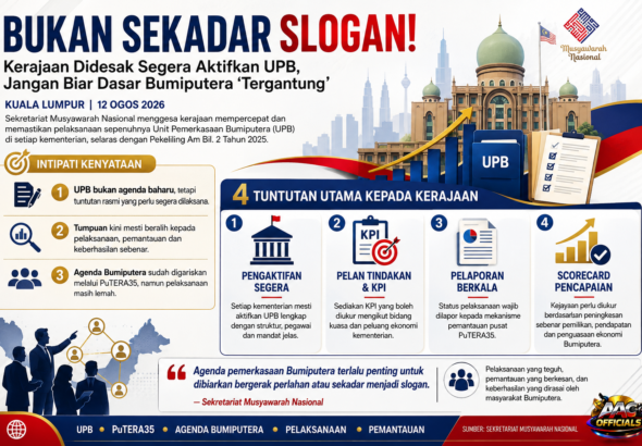 file_000000007a84821192c80fa48facd632