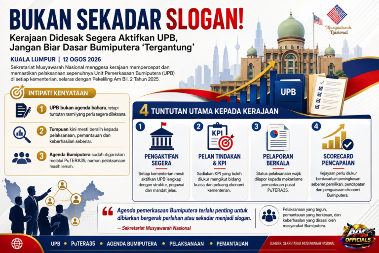 file_000000007a84821192c80fa48facd632