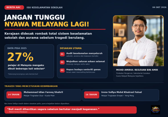 infografik_keselamatan_sekolah_3x2
