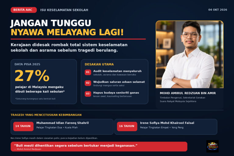 infografik_keselamatan_sekolah_3x2